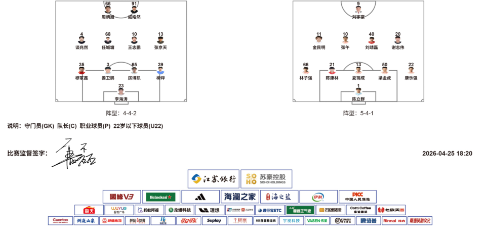 连云港VS无锡,一触即发!